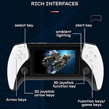 Amazon.co.jp: ハンドヘルドレトロゲームコンソール、4.3インチ